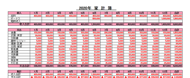 かわいいデザインの家計簿のテンプレートを無料でダウンロード 可愛いだらけ