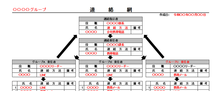 少人数から大人数まで！会社で使えるシンプルな連絡網のテンプレート