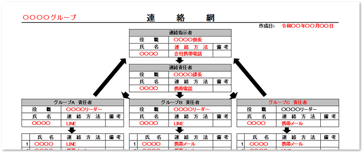 少人数から大人数まで 会社で使えるシンプルな連絡網のテンプレート 可愛いだらけ