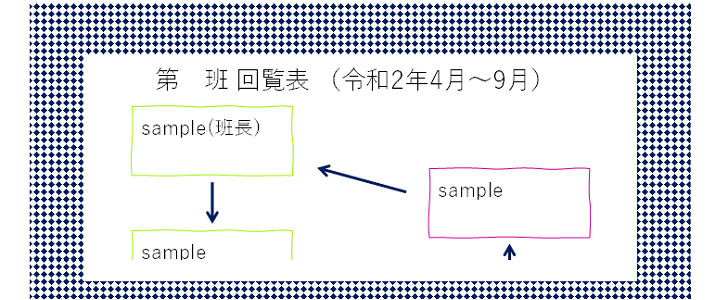 かわいい 回覧表 順番表 回覧板 自治会 町内会 社内 無料テンプレートをダウンロード 可愛いだらけ