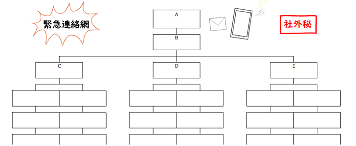 かわいい＆シンプルな緊急連絡網！自治会・町内会「Word/Excel/PDF」無料テンプレート